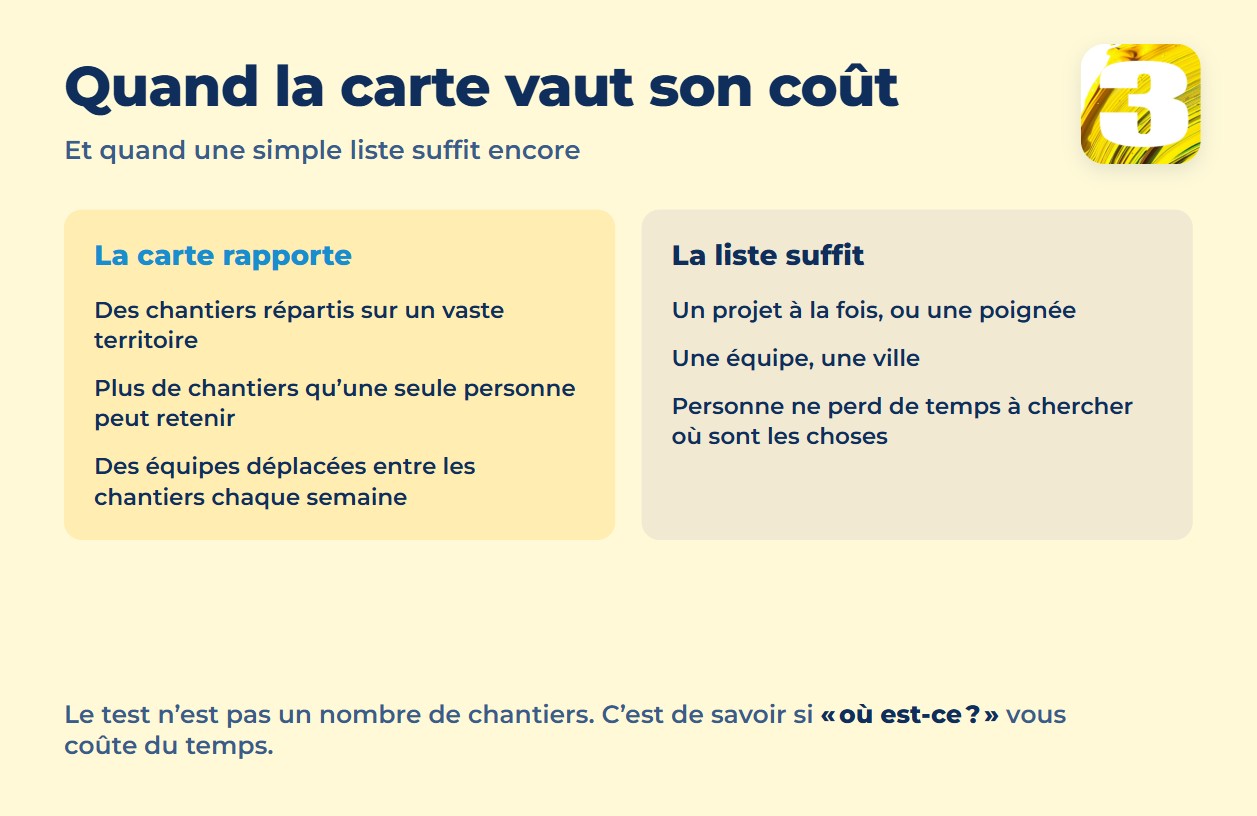 Comparaison : la carte rapporte quand les chantiers sont répartis sur un vaste territoire, alors qu’une liste suffit pour un projet à la fois dans une seule ville