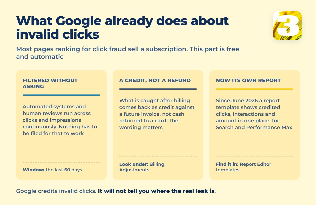 Infographic: filtered without asking, a credit rather than a refund, and the new credit report