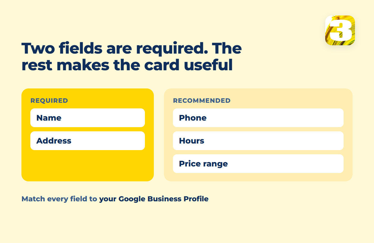 Schema: LocalBusiness required fields name and address, recommended phone, hours, price range