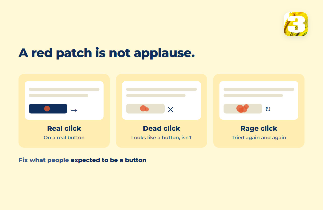 Schema: a real click on a working button next to a dead click and a rage click on an element that is not one