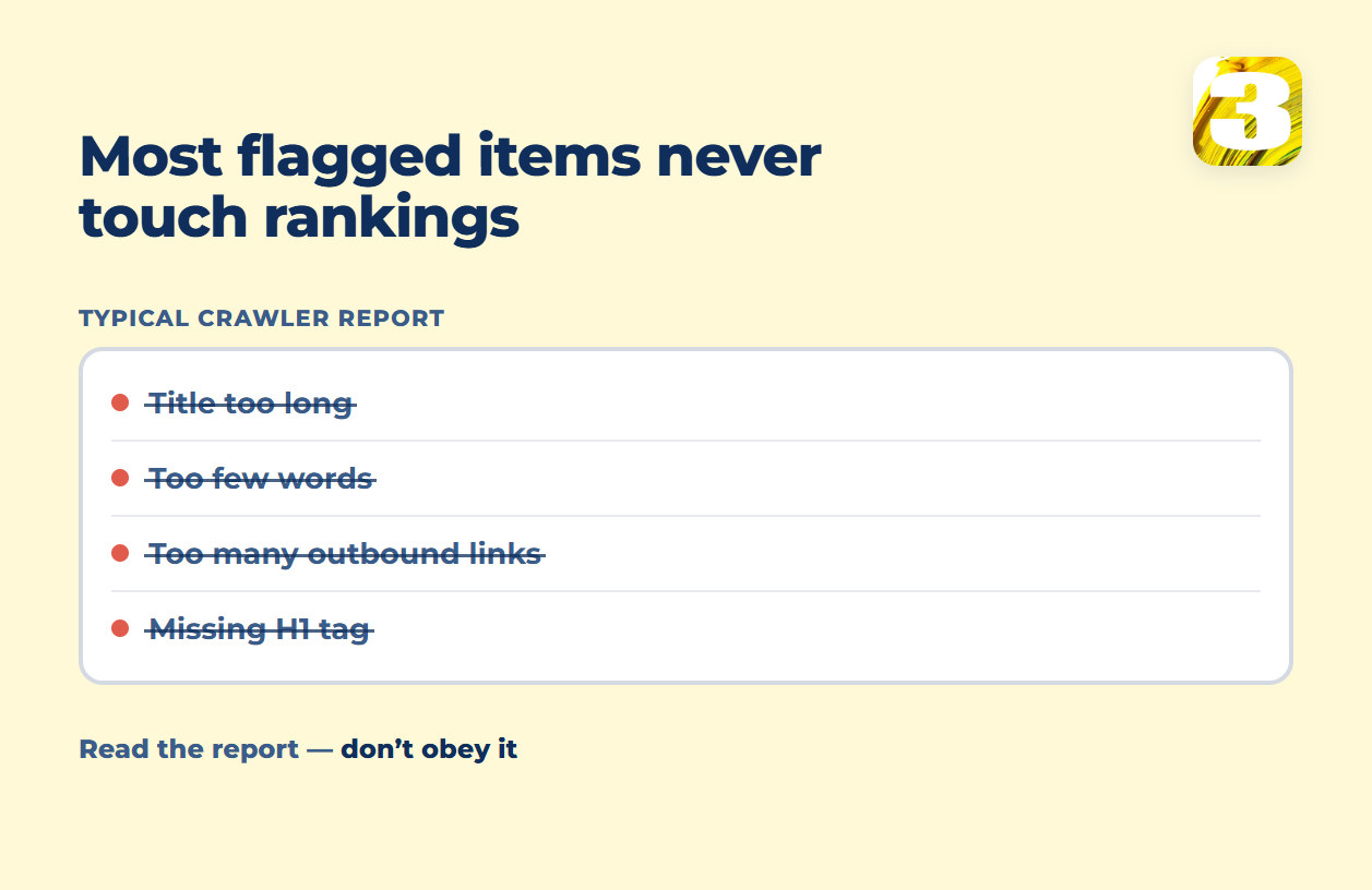 Schema: four crawler report findings crossed out as false alarms