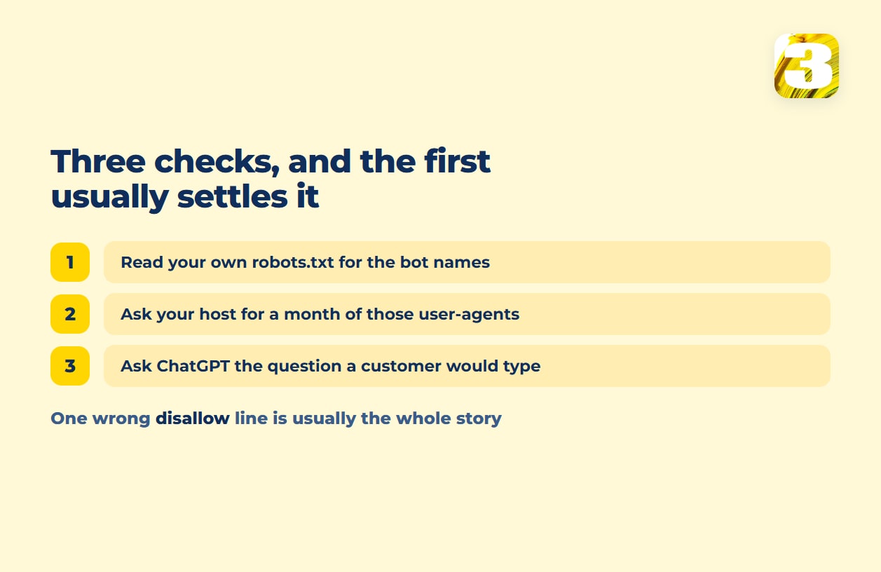 Schema: three checks for AI crawlers — read your robots.txt for the bot names, ask your host for a month of those user-agents, ask ChatGPT the question a customer would type