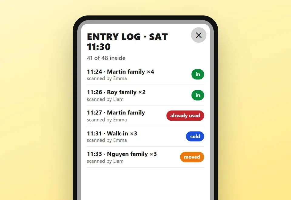 Entry log screen: who came in, when, and who scanned them