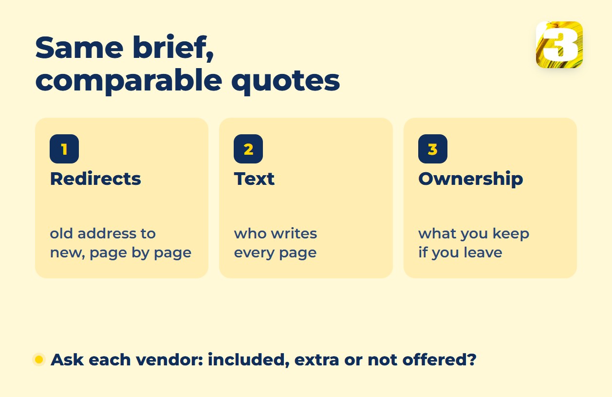 Infographic: same brief, comparable quotes — redirects, page text and ownership priced by every vendor