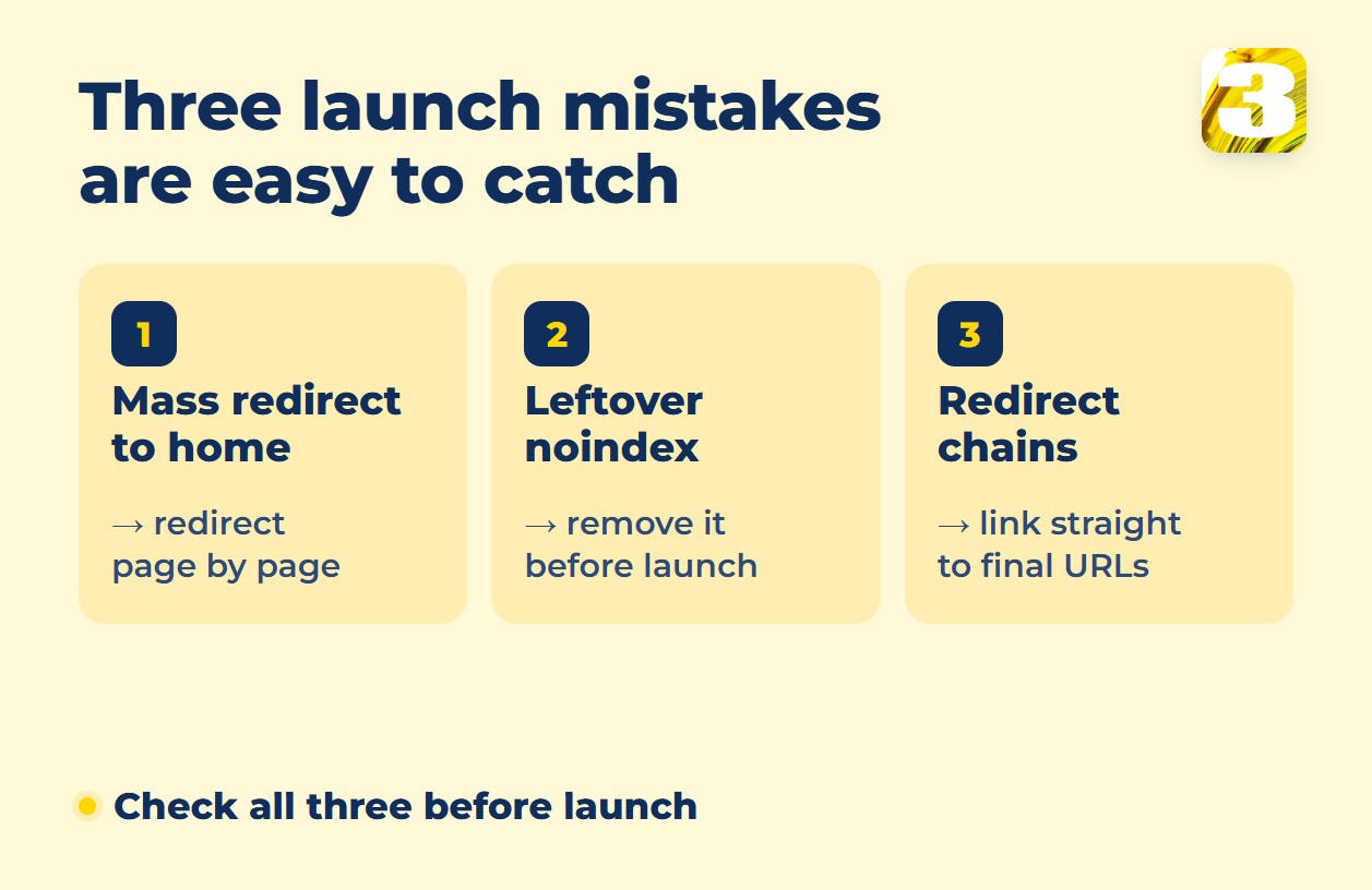Infographic: three launch mistakes — mass redirect to home, leftover noindex, redirect chains — and their fixes